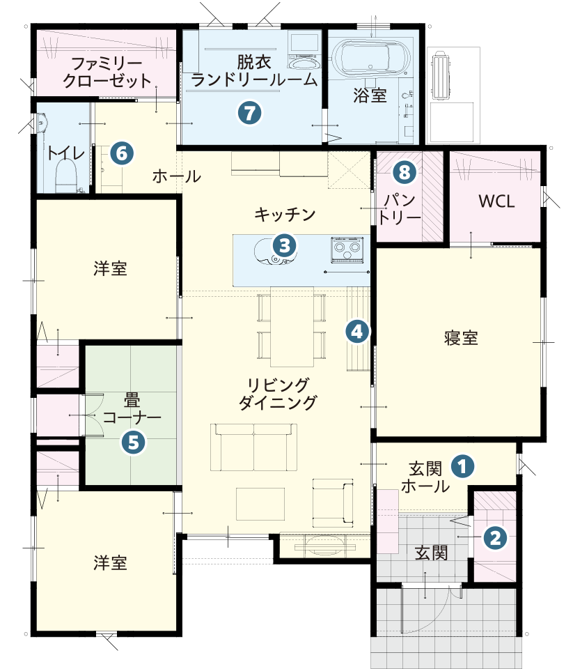 倉吉市｜下田中オープンハウス