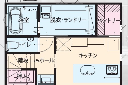 キッチンの動線