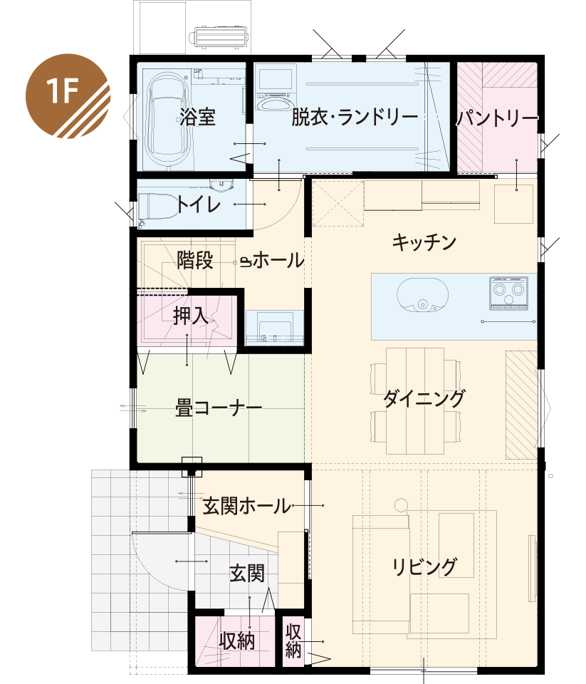 鳥取市|吉方オープンハウス